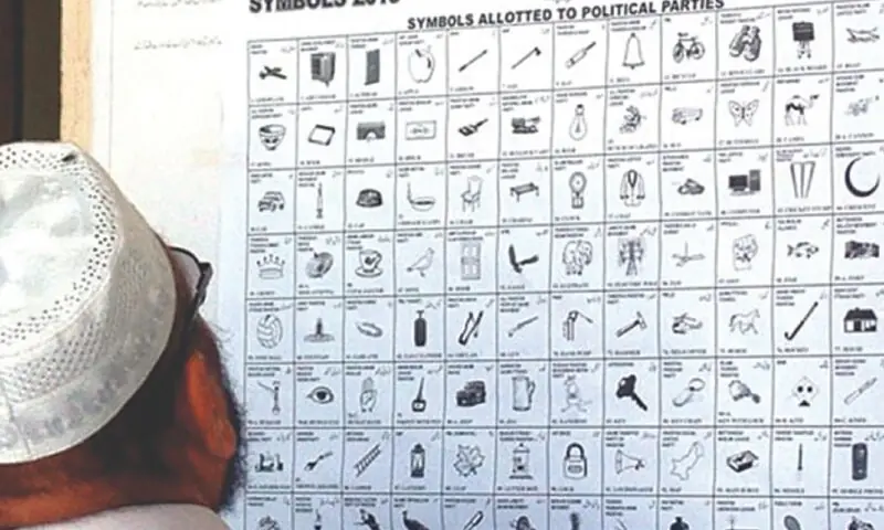 Election Commission of Pakistan withdraws TLP’s ‘crane’ symbol