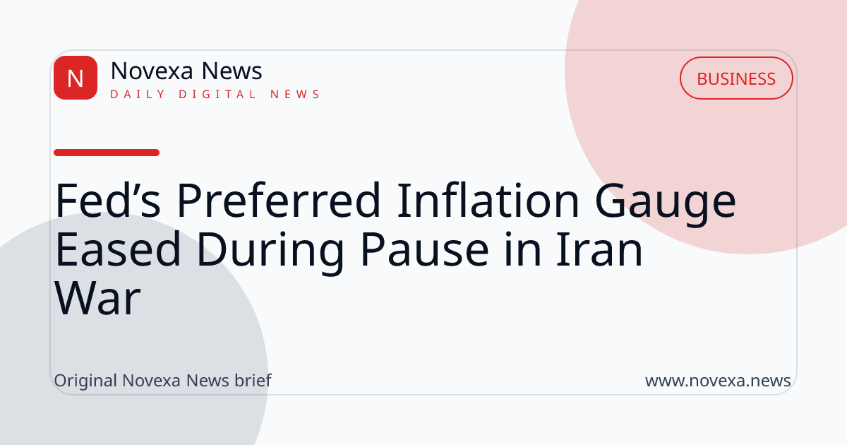 Fed’s Preferred Inflation Gauge Eased During Pause in Iran War