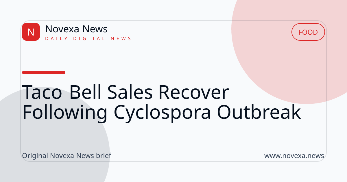 Taco Bell Sales Recover Following Cyclospora Outbreak