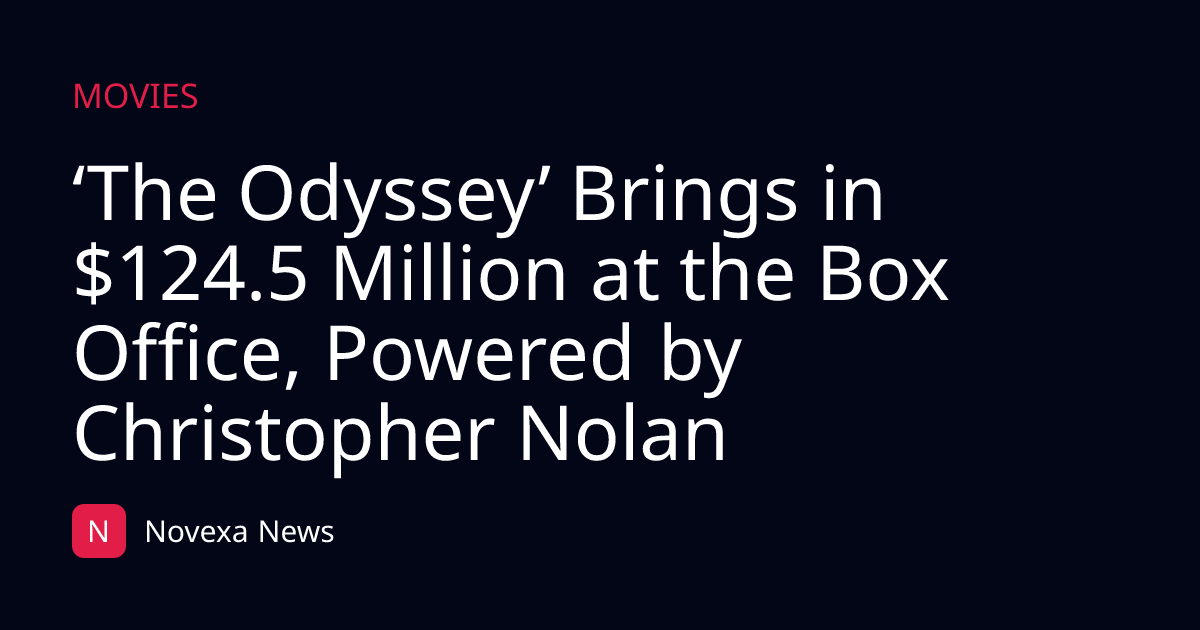 ‘The Odyssey’ Brings in $124.5 Million at the Box Office, Powered by Christopher Nolan