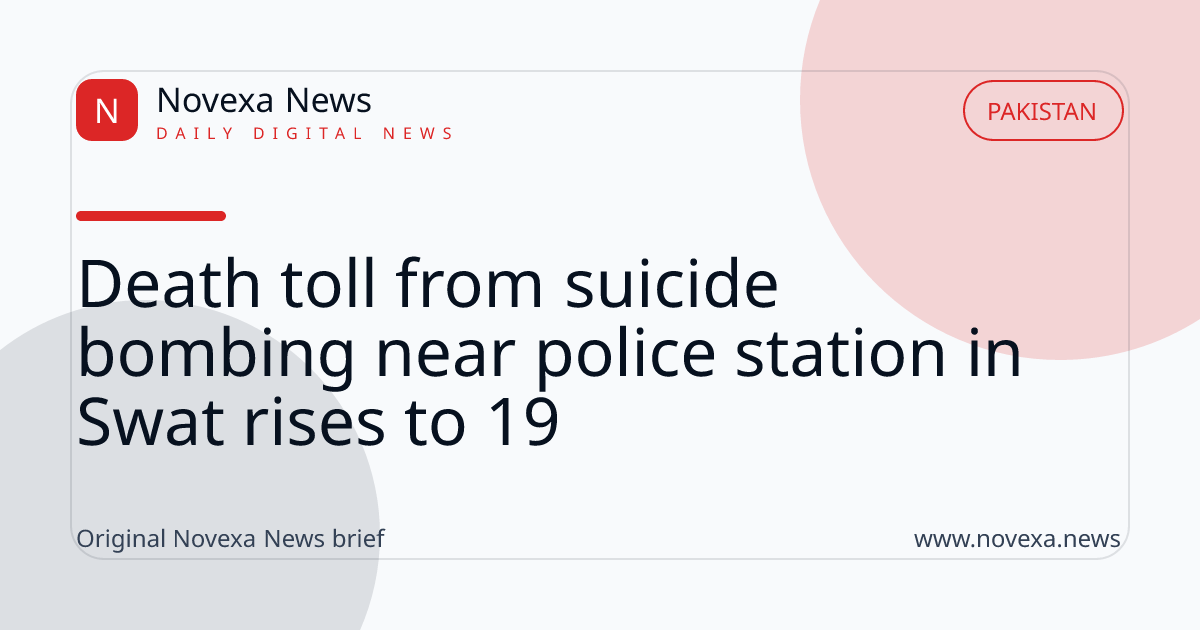Death toll from suicide bombing near police station in Swat rises to 19