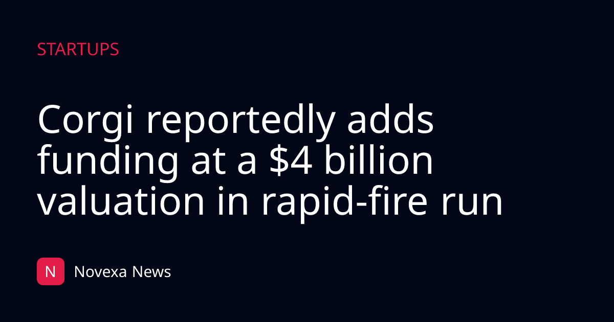 Corgi reportedly adds funding at a $4 billion valuation in rapid-fire run