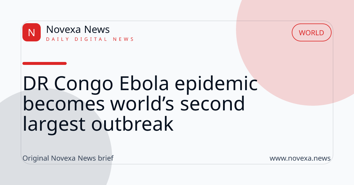 DR Congo Ebola epidemic becomes world’s second largest outbreak