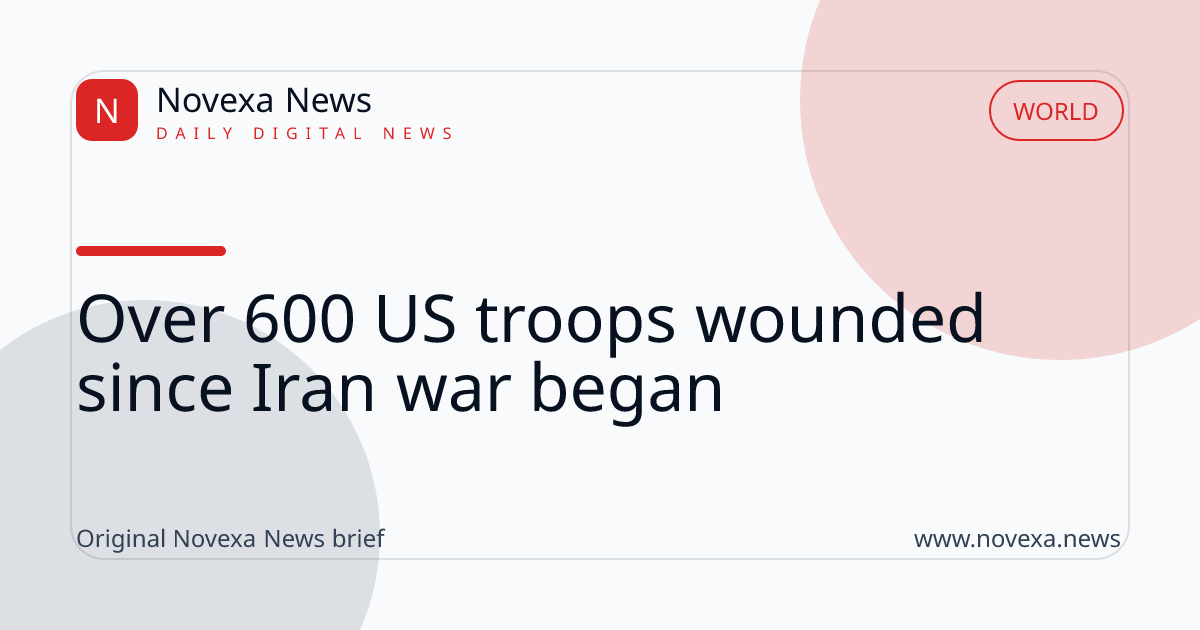 Over 600 US troops wounded since Iran war began