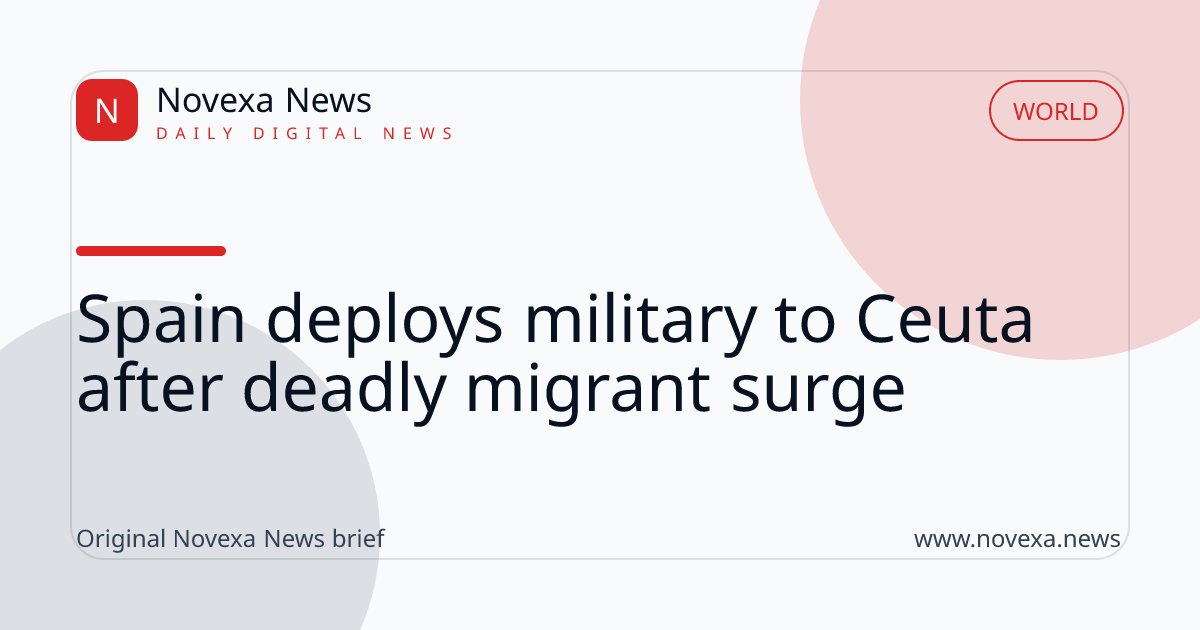 Spain deploys military to Ceuta after deadly migrant surge