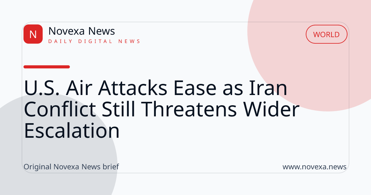 U.S. Air Attacks Ease as Iran Conflict Still Threatens Wider Escalation